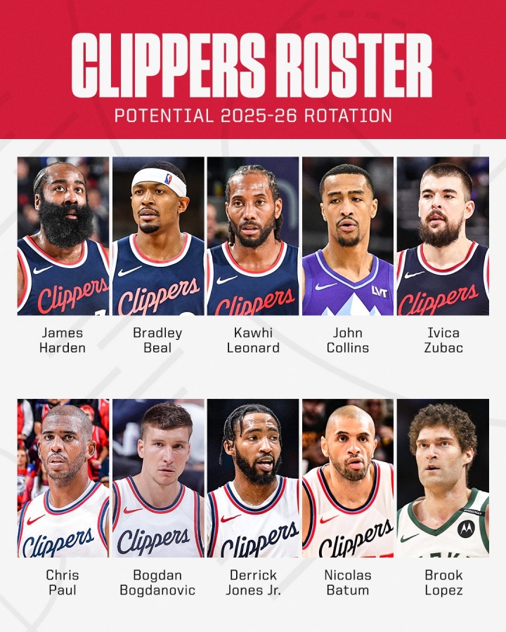 ??養老院？快船隊內8人年紀30+??上35的高達4個(gè)