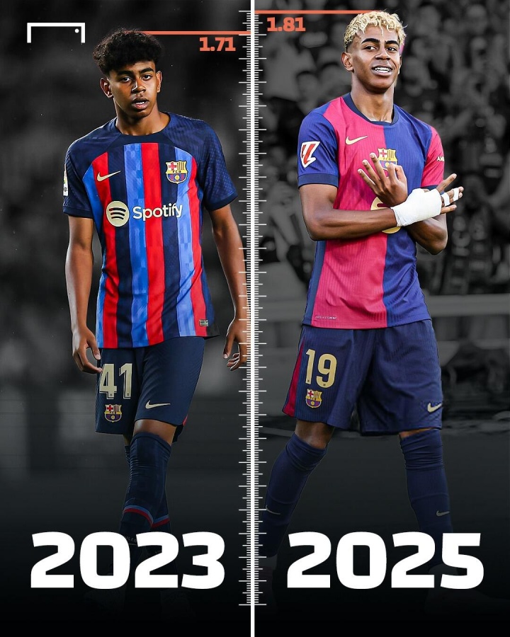 還能長(cháng)！西媒：亞馬爾兩年從171長(cháng)到181，理論可持續發(fā)育到21歲