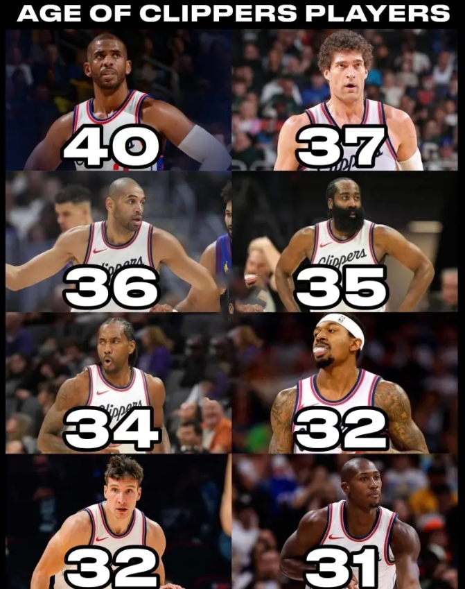 豪華老頭樂(lè )??快船11人輪換平均32.7歲??只有3人不到30歲