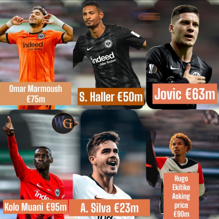 軍迷慌嗎？法蘭克福賣(mài)7名前鋒盈利3.5億歐：5人身價(jià)合計僅剩6千萬(wàn)