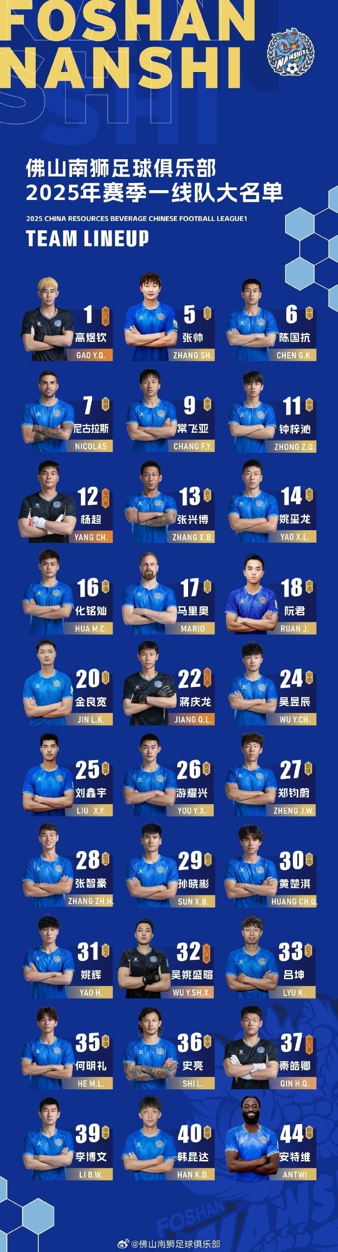 2025賽季 · 收藏 | 夏季轉會(huì )窗口后一線(xiàn)隊大名單出爐！