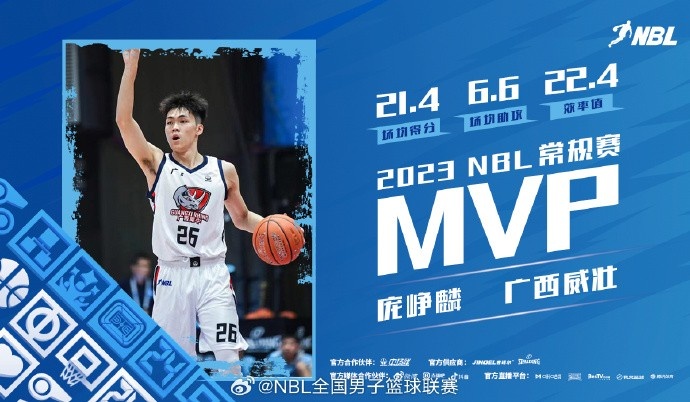 媒體人：龐崢麟若被非心儀CBA球隊選中 大概率留在NBL 拒絕報到
