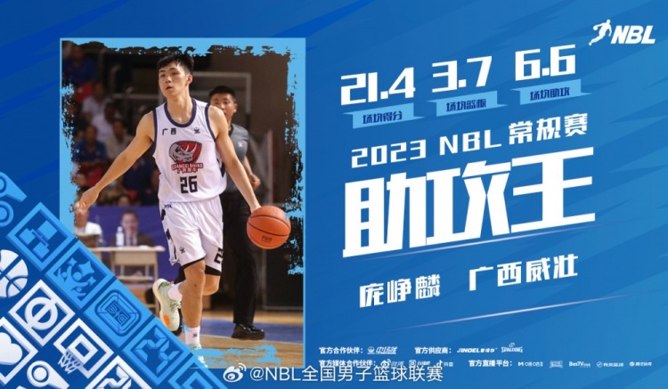 媒體人：若龐崢麟拒絕報到簽署合同 他或許4個(gè)賽季無(wú)法征戰CBA