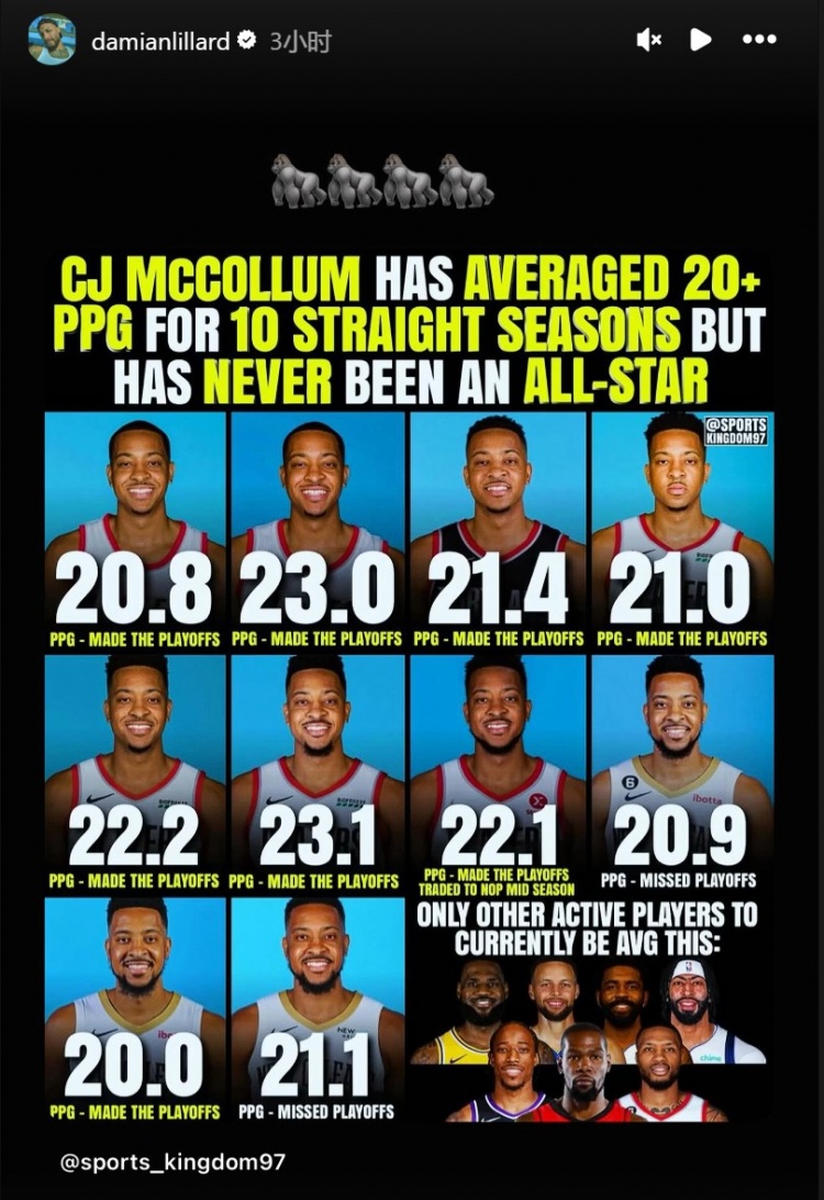 CJ連續10年場(chǎng)均得分20+但從未進(jìn)過(guò)全明星！利拉德為老隊友鳴不平
