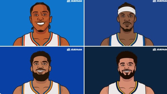 美媒：杰倫威&巴特勒&唐斯&穆雷 給下賽季的四位二當家進(jìn)行排名