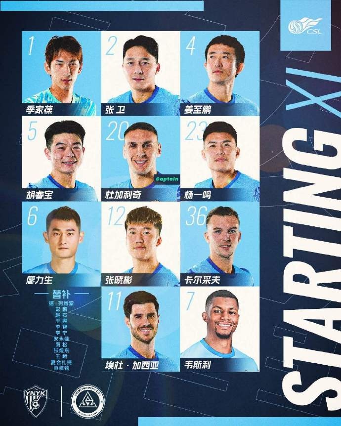 ??深圳新鵬城客戰云南玉昆首發(fā)陣容出爐！