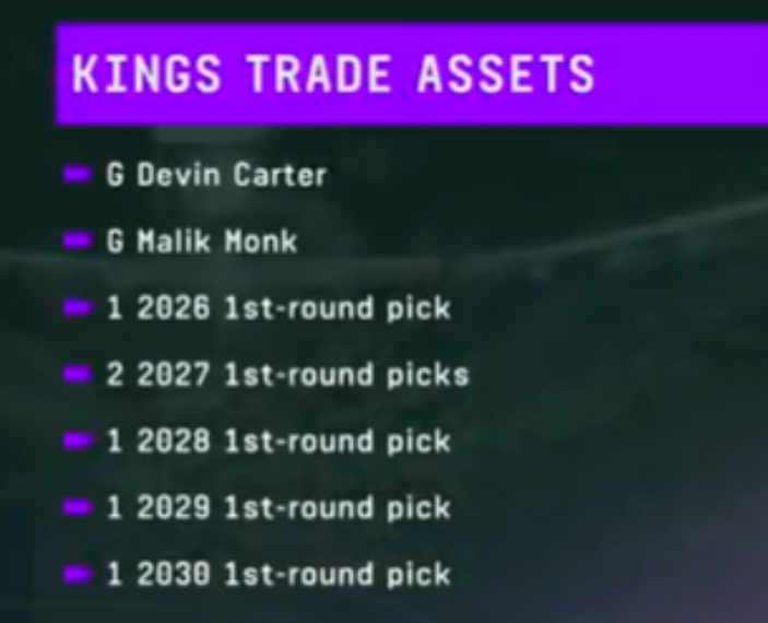 Shams：國王愿出一個(gè)首輪+潛在輪換球員 但勇士想要無(wú)保護首輪！