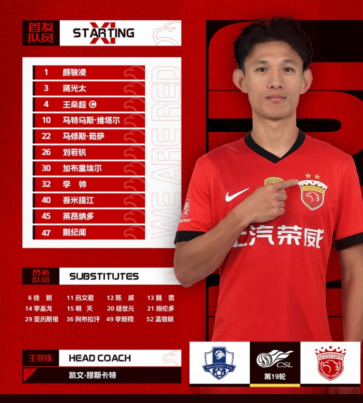中超聯(lián)賽第19輪梅州客家vs上海海港，今日首發(fā)名單