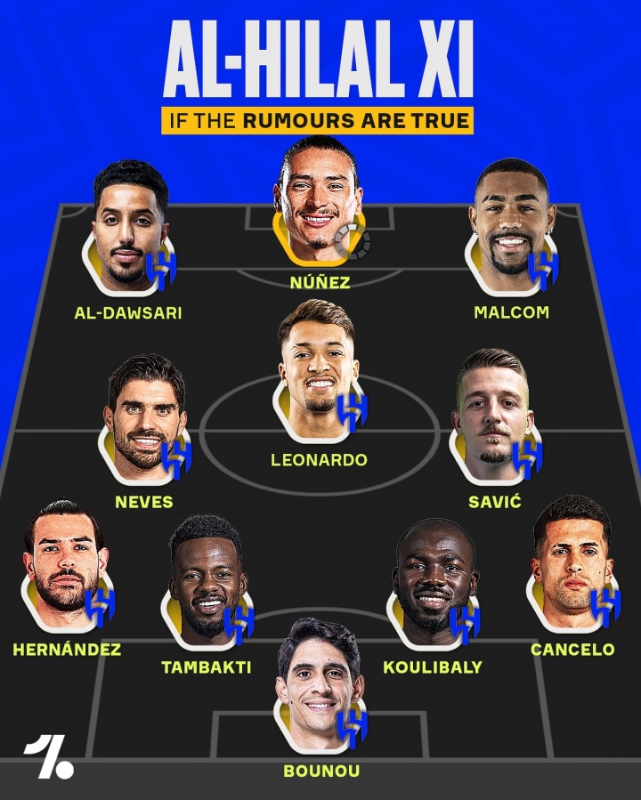 亞洲橫著(zhù)走！利雅得新月首發(fā)：努涅斯+內維斯+特奧+坎塞洛…