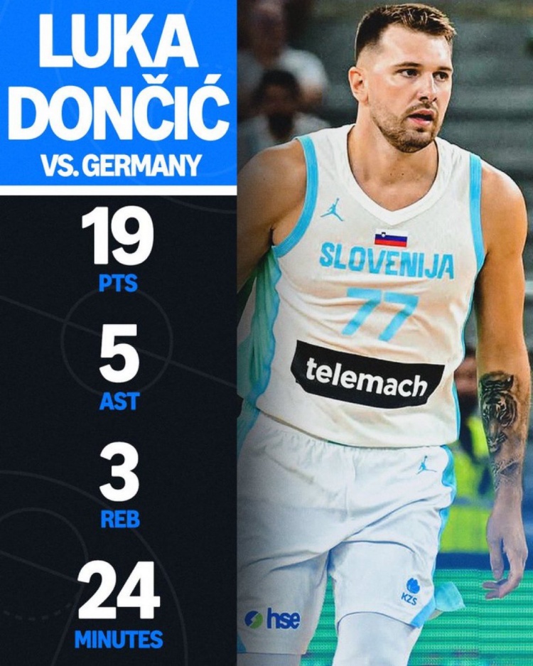 熱身賽斯洛文尼亞89-103不敵德國 東契奇24分鐘攬19分3板5助??