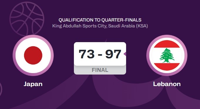 媒體人：外線(xiàn)27中7再好的教練來(lái)都白搭 這支日本男籃只會(huì )虐菜