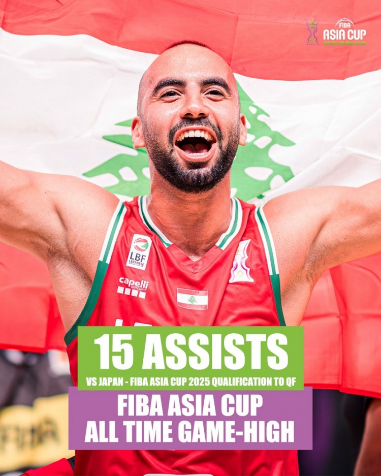 黎巴嫩后衛阿里-曼蘇爾15助攻創(chuàng  )亞洲杯歷史紀錄 日本全隊19次