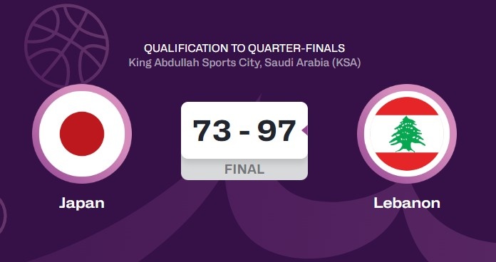 體壇周報：日本男籃慘敗出局無(wú)緣八強！中國男籃有啥啟示？
