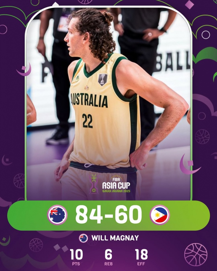 所向披靡！澳大利亞男籃繼續保持亞洲杯不敗金身 戰績(jì)來(lái)到16勝0負
