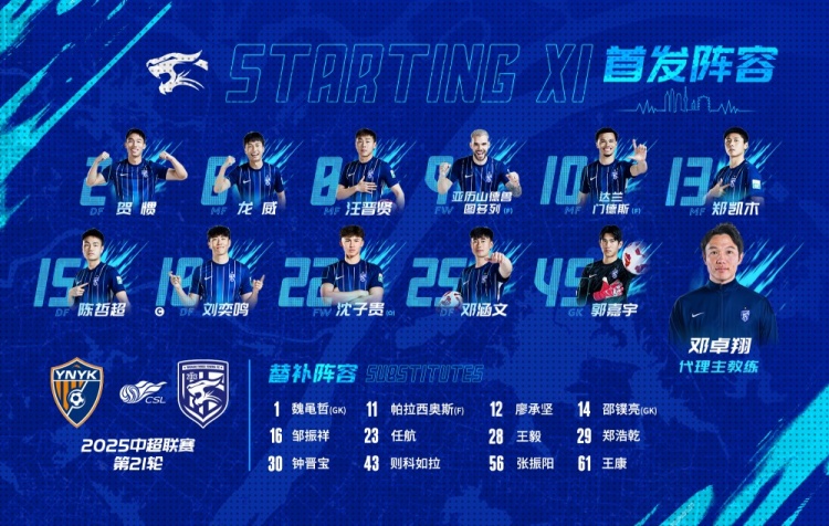 8月15日20:00中超聯(lián)賽第21輪 武漢三鎮首發(fā)及替補球員名單出爐