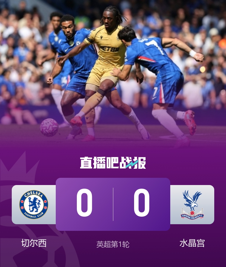 31腳！切爾西0-0水晶宮是2018年后射門(mén)最多但沒(méi)有進(jìn)球的英超首輪