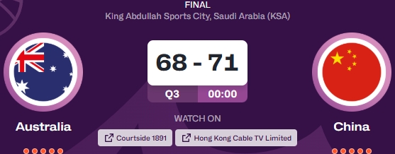 男籃亞洲杯決賽：三節結束中國71-68領(lǐng)先澳大利亞三分！