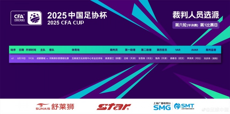 今日足協(xié)杯蓉城vs河南裁判：麥麥提江執法，顧春含擔任VAR