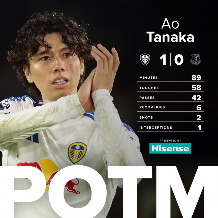 6次奪回球權！田中碧當選英超首輪利茲聯(lián)隊內最佳球員