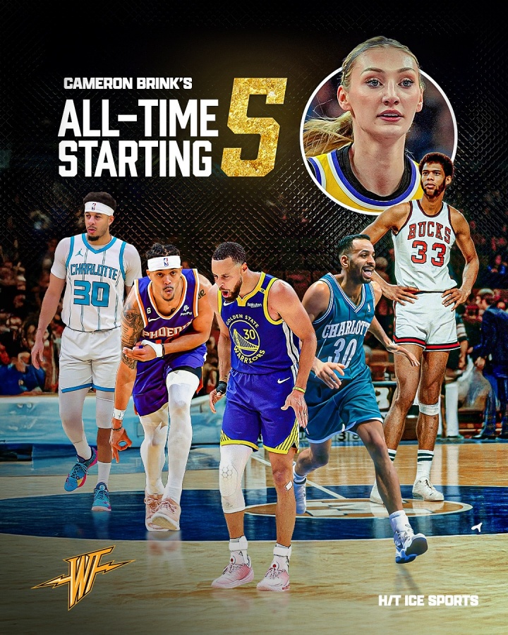 什么水平？布林克的GOAT陣容：3個(gè)庫里+1個(gè)姐夫+1個(gè)賈巴爾