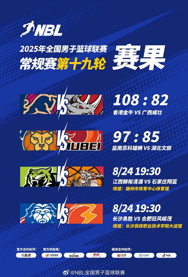 ??NBL戰報-鹽南蘇科雄獅力克湖北文旅 布羅茲安斯基28分14板