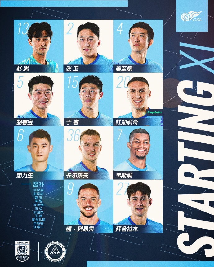 ??深圳新鵬城客戰長(cháng)春亞泰首發(fā)陣容出爐！