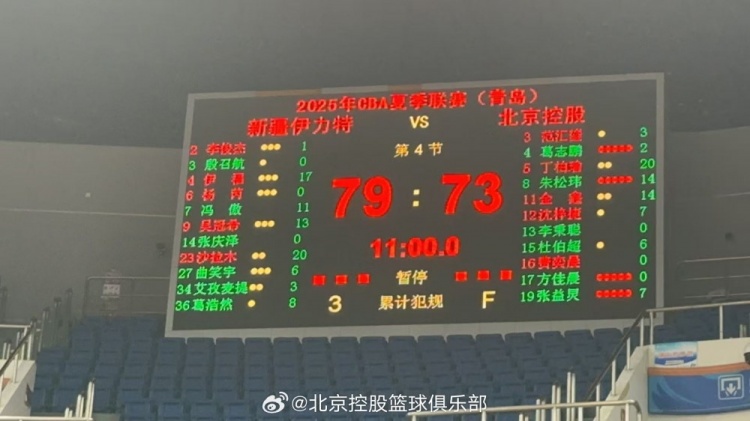 北控夏聯(lián)再戰新疆73-79惜敗 丁柏瑜20分全隊最高 朱松瑋&金鑫14分
