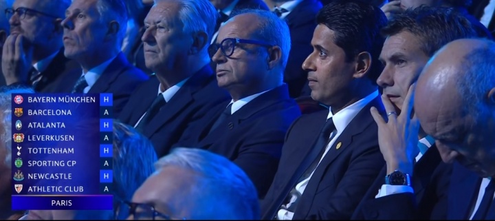 誰(shuí)更慘？巴黎歐冠連遭下下簽，本菲卡、法蘭克福皆遇“死亡簽”？