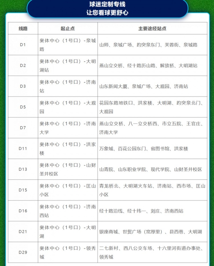保障泰山vs國安比賽的球迷出行，濟南公交推出11條球迷專(zhuān)線(xiàn)