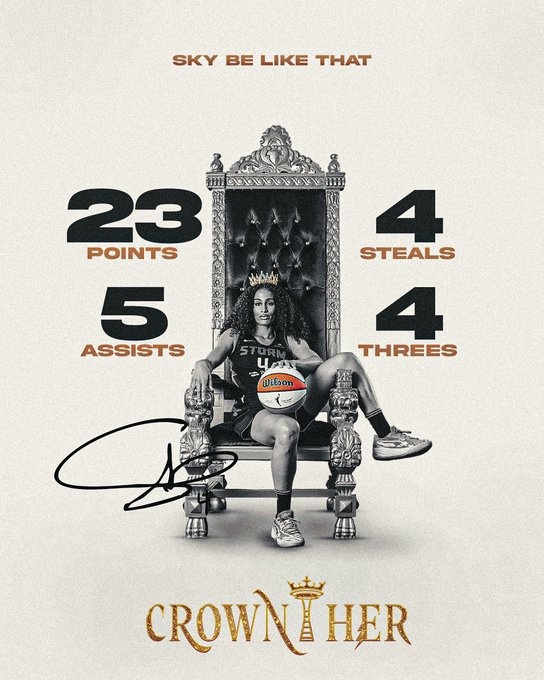 狄金斯23分3板5助4斷 風(fēng)暴21分逆轉聯(lián)盟第一山貓