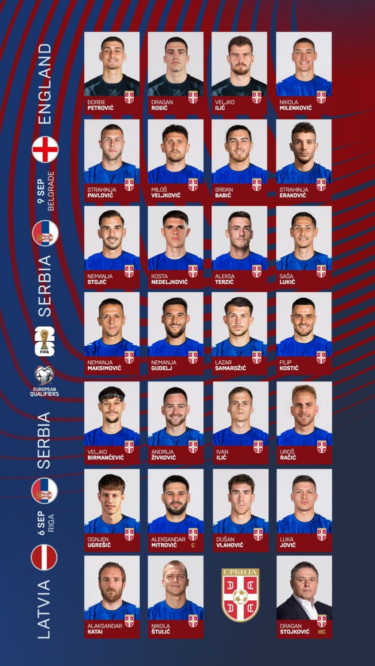 塞爾維亞世預賽名單：米特洛維奇、弗拉霍維奇、約維奇在列