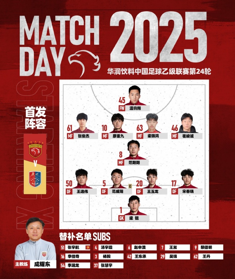 今日首發(fā)名單：中乙聯(lián)賽第24輪，上海海港B隊vs廣州蒲公英