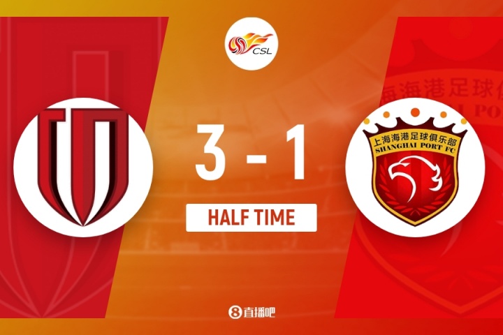 半場(chǎng)-蓉城3-1海港 古爾芬克爾傳射+造點(diǎn)費利佩雙響王燊超屢被打穿