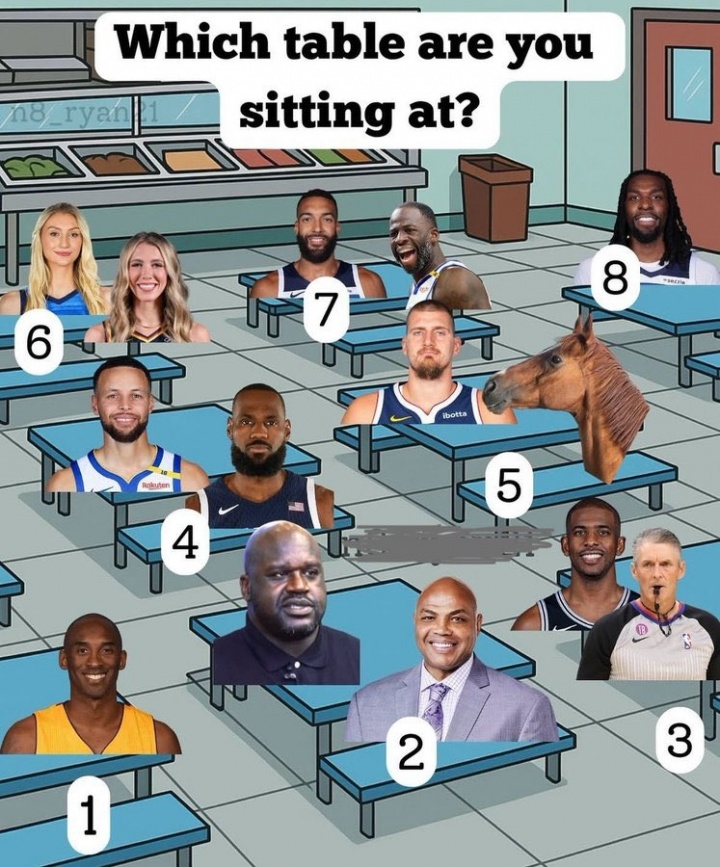 美媒曬趣圖發(fā)問(wèn)：你愿意跟誰(shuí)坐同一桌？