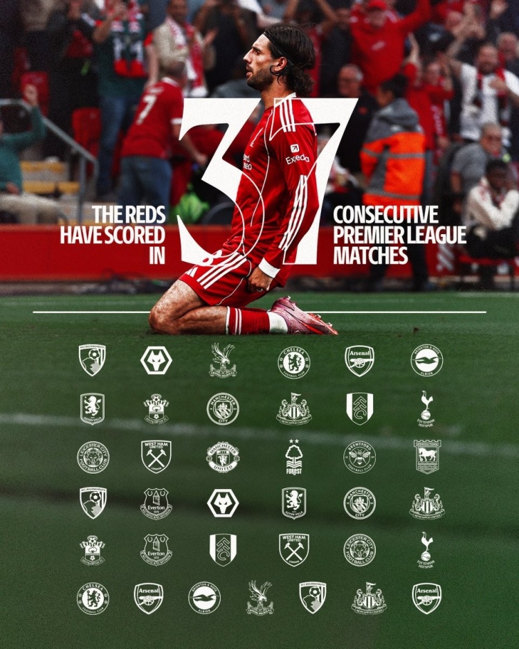 利物浦官推曬索博滑跪照：連續37場(chǎng)英超破門(mén)刷新隊史紀錄