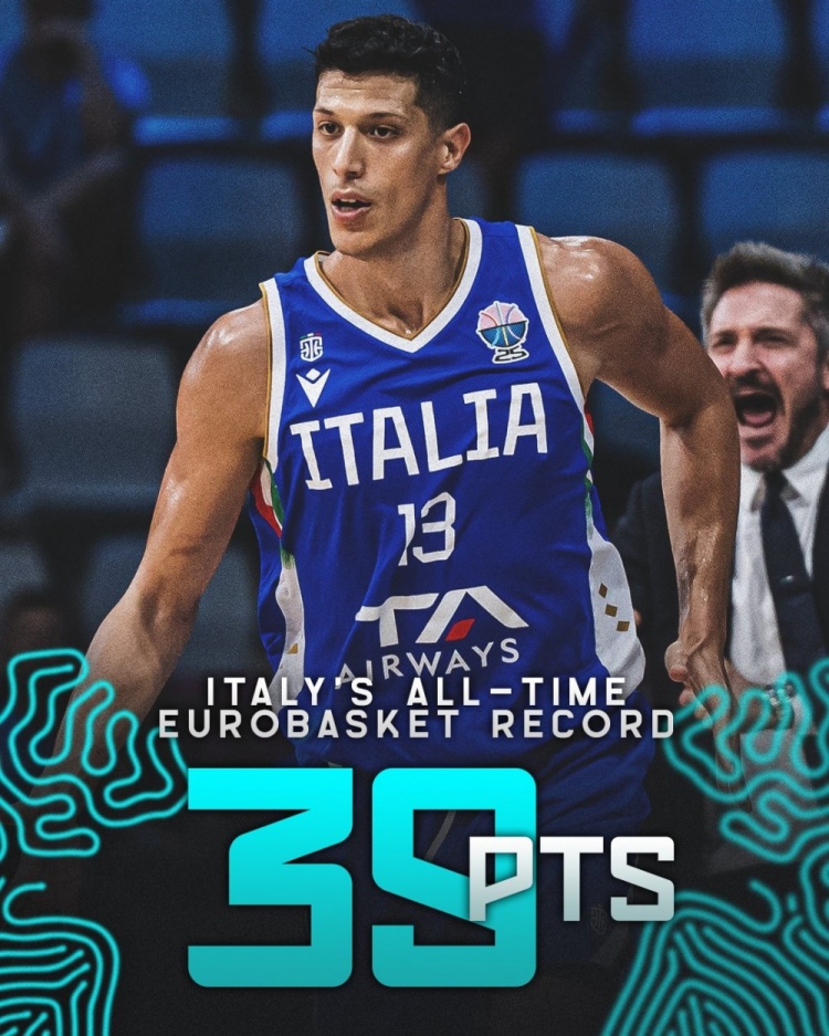 豐泰基奧爆砍39分創(chuàng  )意大利歐錦賽新紀錄 此前是巴格納尼的36分