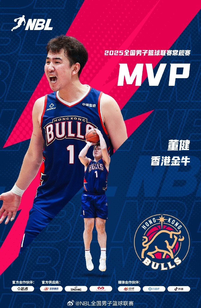 NBL常規賽MVP：中國香港金牛球員董健 最佳教練：熱夏提-克里木