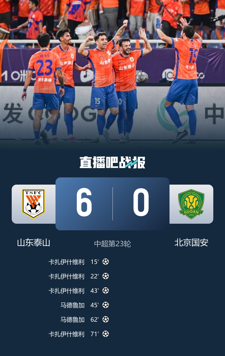 0-6慘??！國安深夜聲明：球隊全體深感自責 對球迷鄭重地說(shuō)對不起