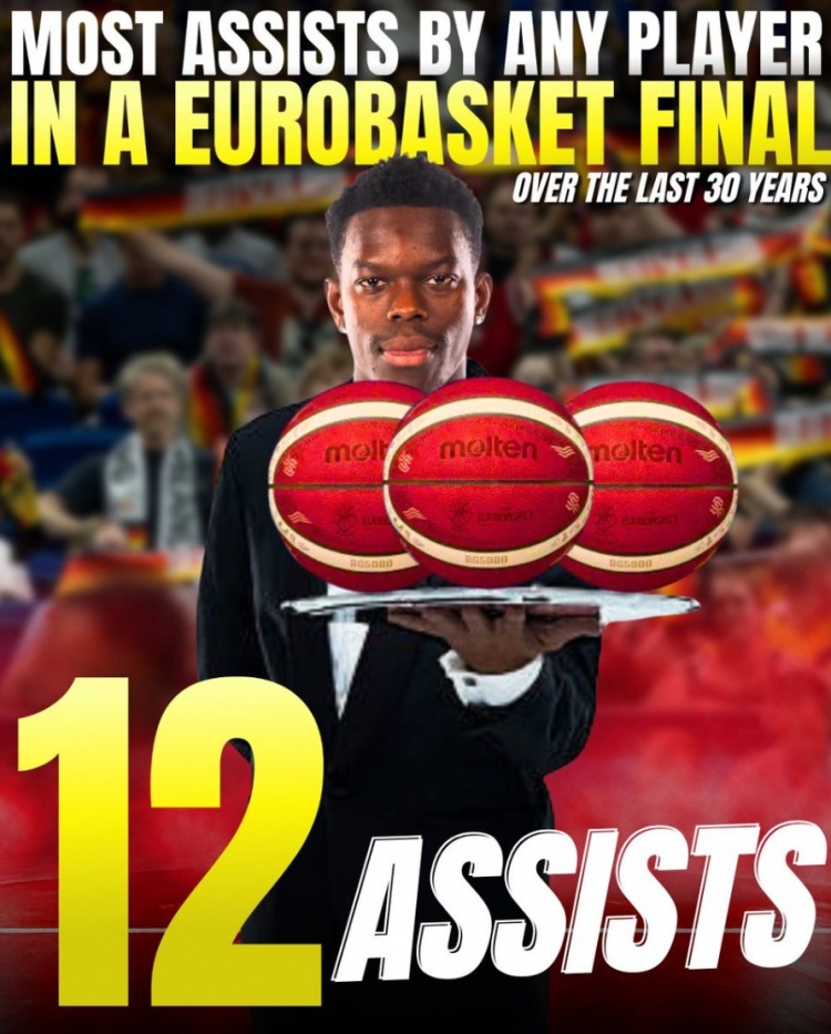 施羅德狂送12助攻 創(chuàng  )近30年來(lái)歐錦賽決賽新紀錄