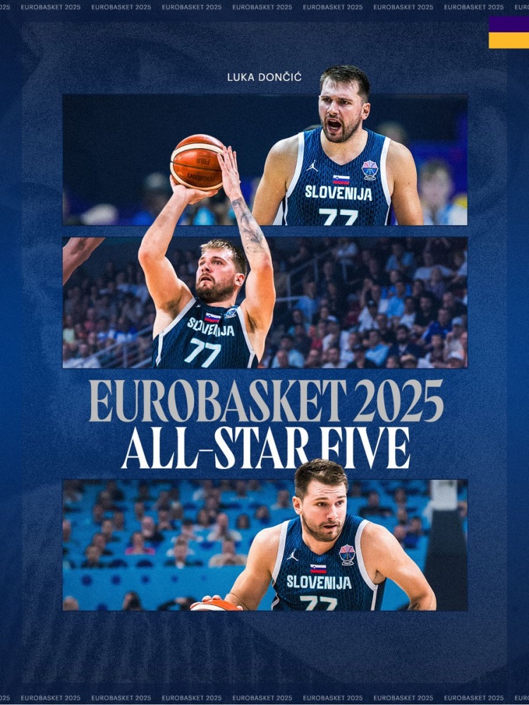 場(chǎng)均34.7分8.6板7.1助！湖人官方祝賀東契奇入選歐錦賽最佳陣容