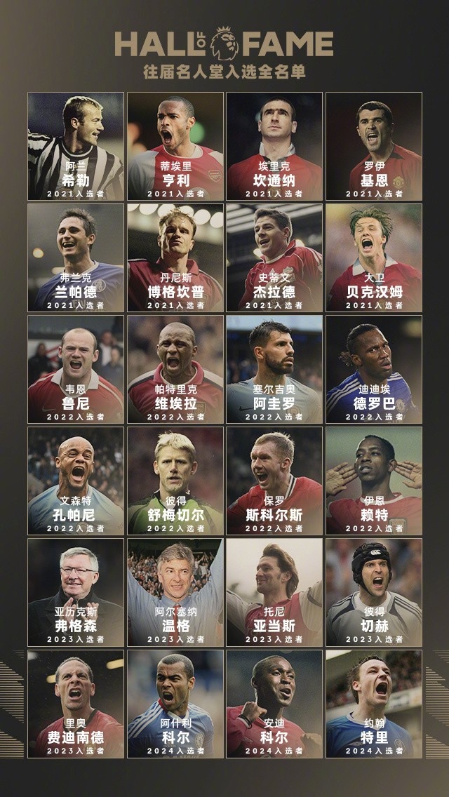 歷屆英超名人堂回顧：弗格森、溫格、亨利、坎通納等24人在列