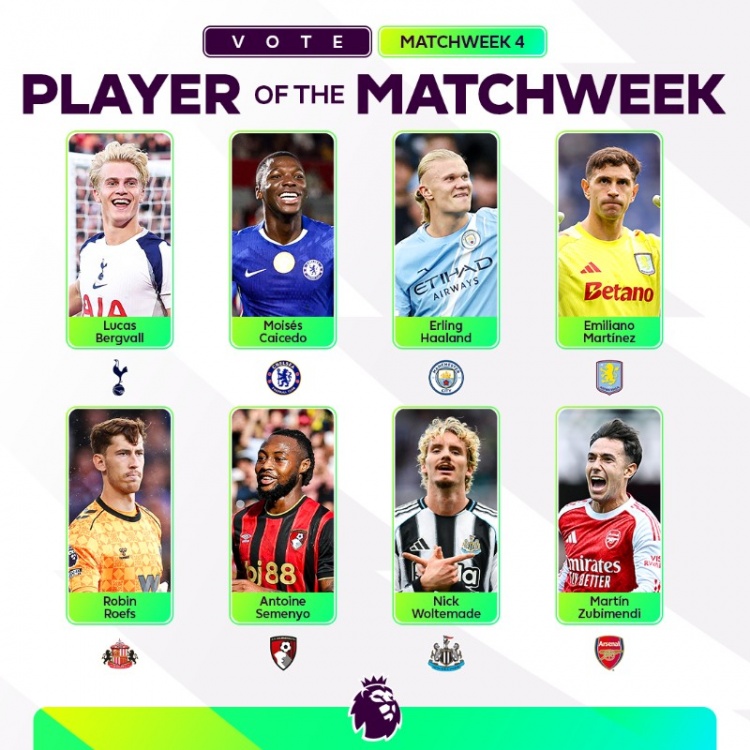 英超第4輪最佳球員候選：哈蘭德、蘇維門(mén)迪、沃爾特馬德在列