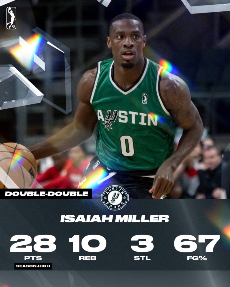 為續約比永博騰空間！馬刺裁掉以賽亞-米勒 預計加入G聯(lián)盟球隊