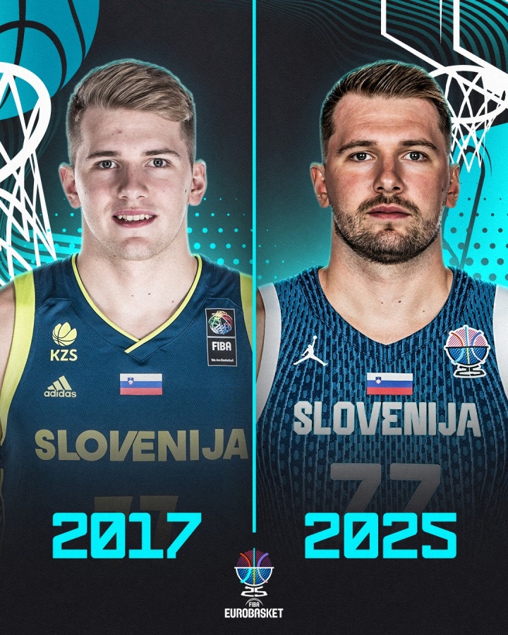 青澀→成熟！FIBA曬東契奇17年&25年對比：他都入選了最佳陣容