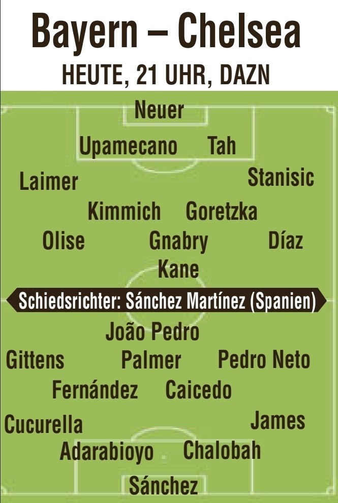 圖片報預測拜仁VS切爾西首發(fā)：凱恩PK若昂-佩德羅，帕爾默先發(fā)