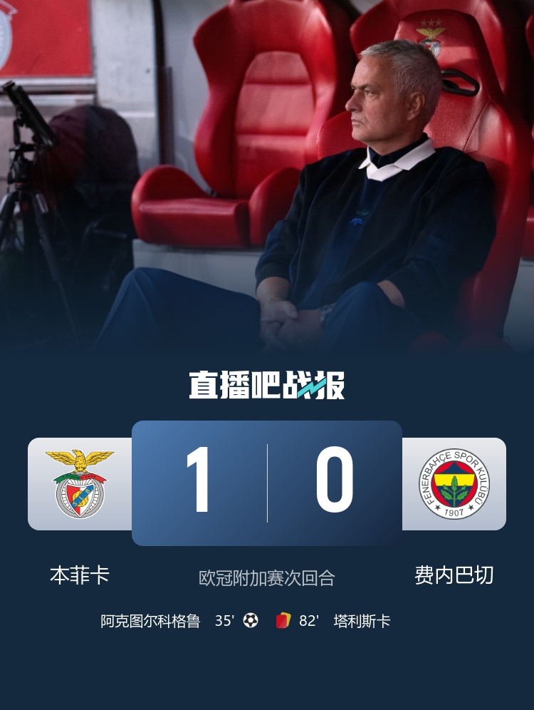 下盤(pán)大棋？本菲卡歐冠資格賽將穆里尼奧打下課 1個(gè)月后請穆帥執教