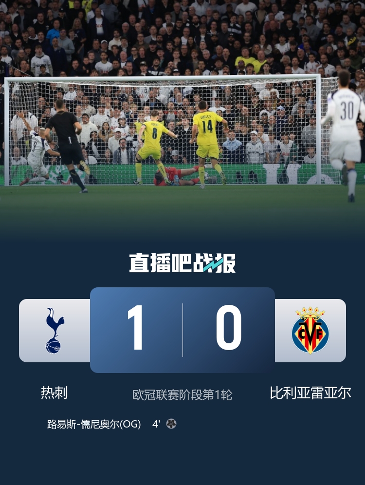 黃潛后衛：雖然輸球，但我們的表現要比熱刺更出色