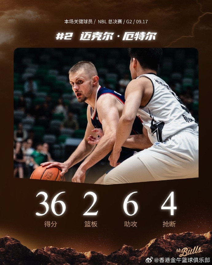 總決賽G2一分之差惜??！香港金牛共四人上雙 來(lái)看關(guān)鍵球員數據