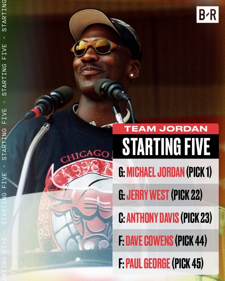 誰(shuí)最強？BR蛇形選秀建隊：?jiǎn)痰り爒s詹姆斯隊vs科比隊vs庫里隊