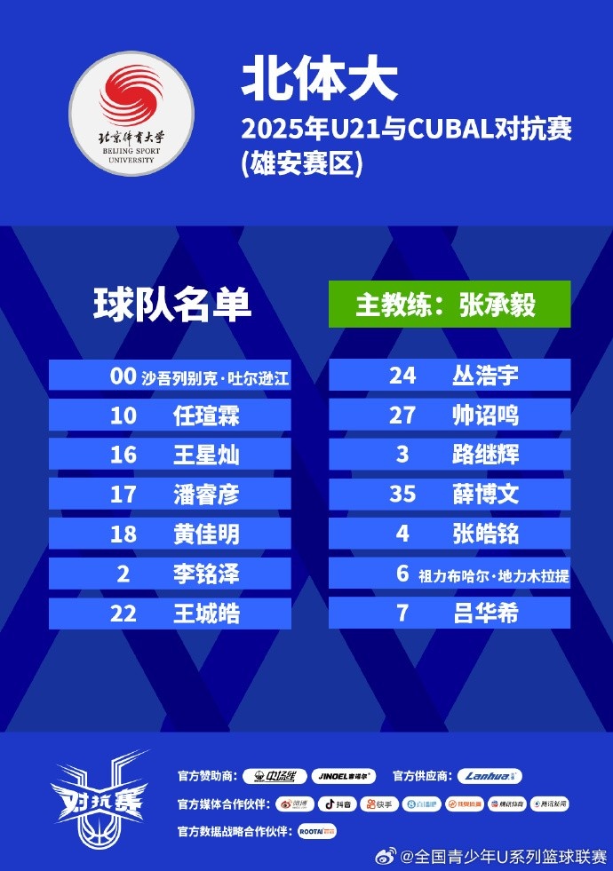 U21與CUBAL對抗賽球員名單：景天雨、崔新泉、萬(wàn)孟霖在列